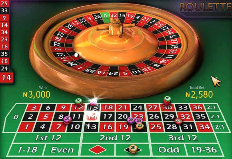 Cách chơi Roulette 